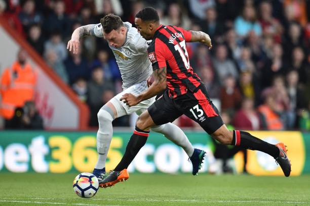 层面和策略 层面和策略